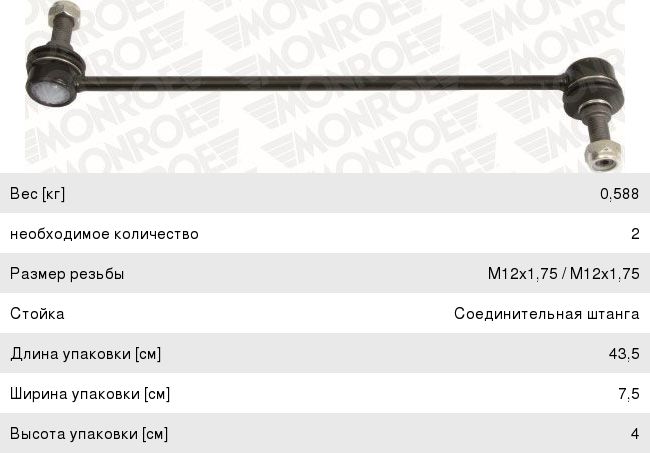 Изображение 1, INF.51.M14X1,5-M1/8 Штуцер-переходник M14X1.5-M1/8 прямой дюйм/метрика STARTEC