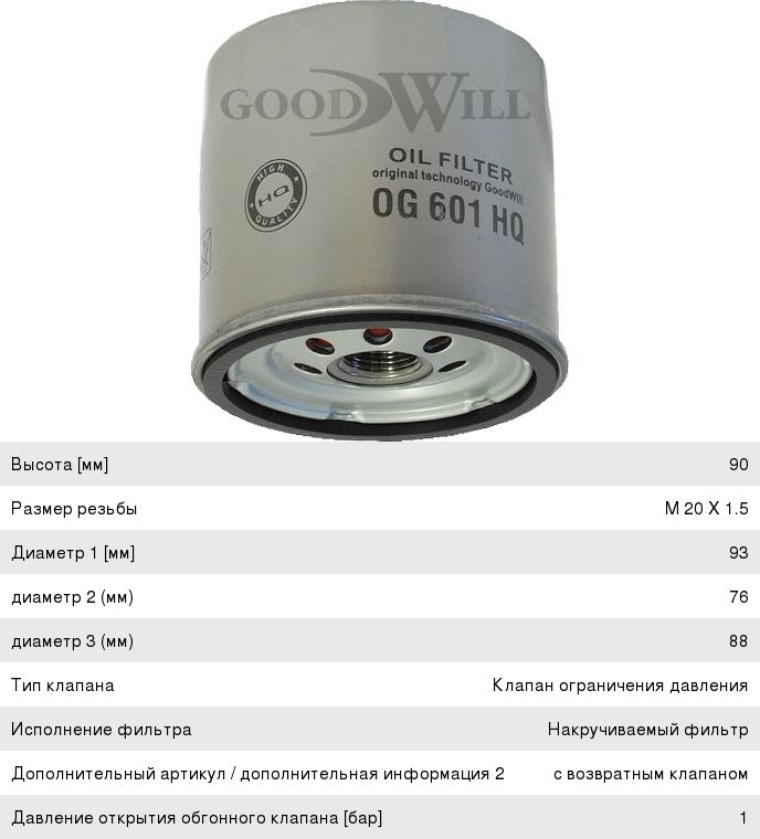 Изображение 1, OG601HQ Фильтр масляный CHERY A3, A5, Tigo, Fora (09-) GOODWILL
