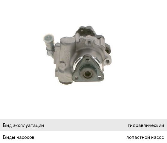 Насос гидроусилителя AUDI A6 (04-) BOSCH