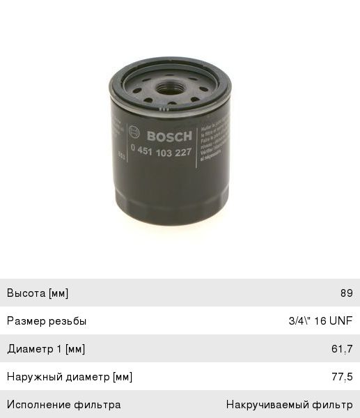 Фильтр масляный FORD Mondeo 1, 2, Escort, Fiesta (-00) (1.8 TD) BOSCH
