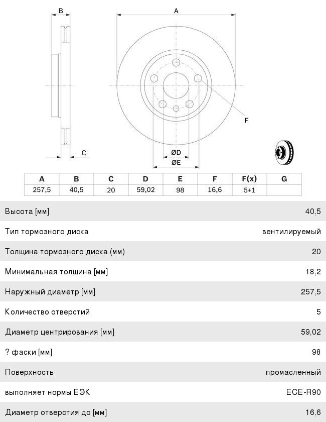 Диск тормозной PEUGEOT Expert (96-06) CITROEN Jumpy (95-) передний (1шт.) BOSCH