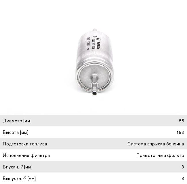 Фильтр топливный FORD Focus (99-04) BOSCH