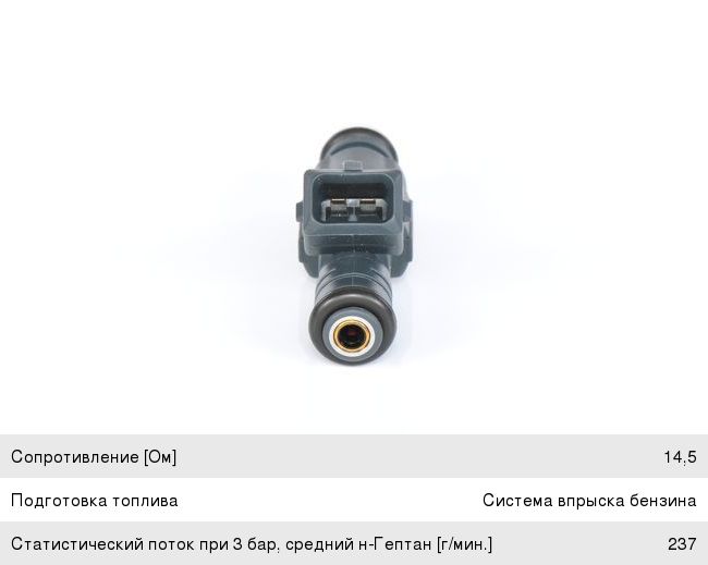 Форсунка OPEL Astra G топливная BOSCH