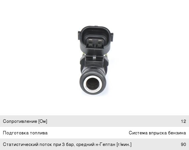 Форсунка VW Golf (12-14) SEAT Altea (11-13) SKODA Octavia (04-13) топливная BOSCH