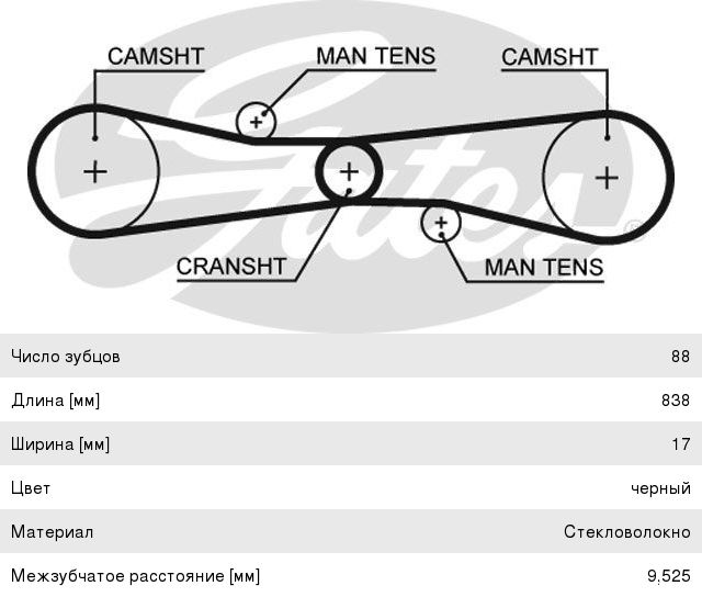 Изображение 1, T275 Ремень ГРМ мото HONDA GL1500 GATES