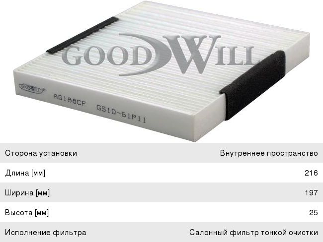 Изображение 1, AG188CF Фильтр воздушный салона MAZDA 6 (02-) GOODWILL