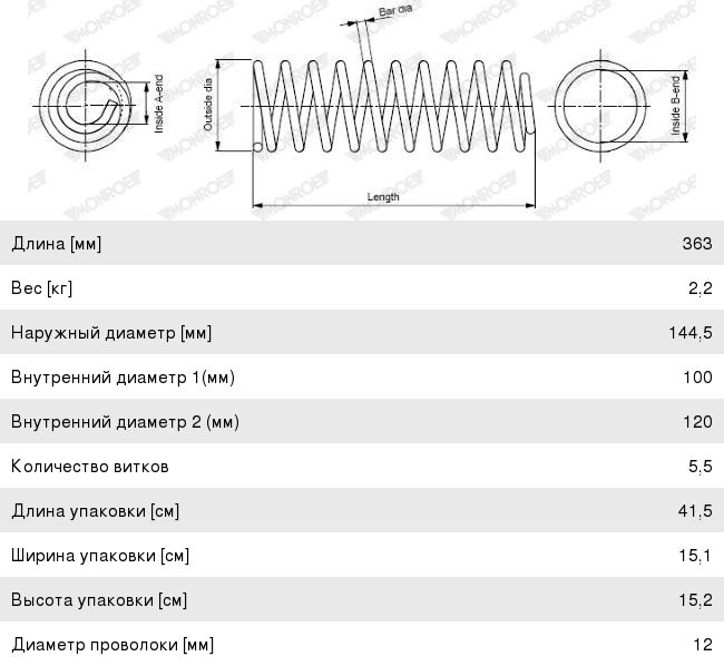 Изображение 1, SP0303 Пружина RENAULT Kangoo (98-) подвески передней MONROE