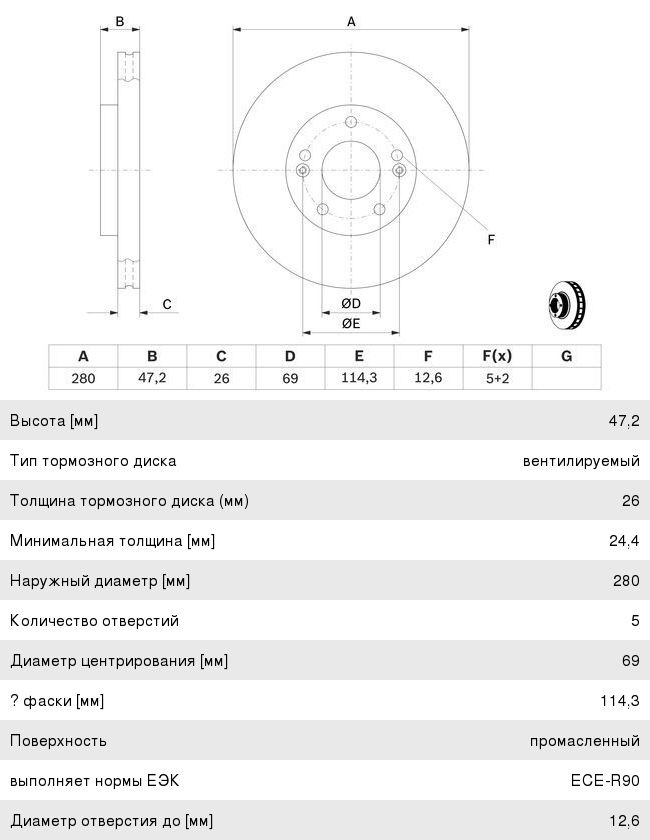 Диск тормозной HYUNDAI i30 (08-) KIA Ceed (08-) (R15) передний (1шт.) BOSCH
