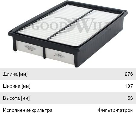 Изображение 1, AG112 Фильтр воздушный MAZDA 3 (04-13), 5 (05-10) GOODWILL