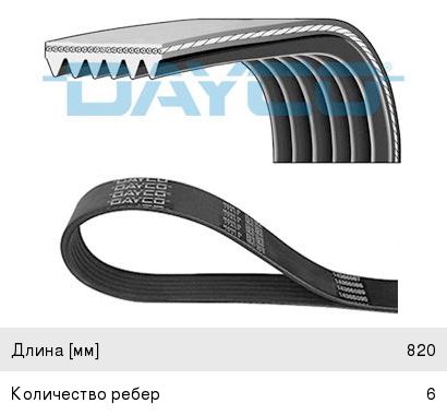 Изображение 1, 6PK820 Ремень приводной поликлиновой 6PK820 DAYCO