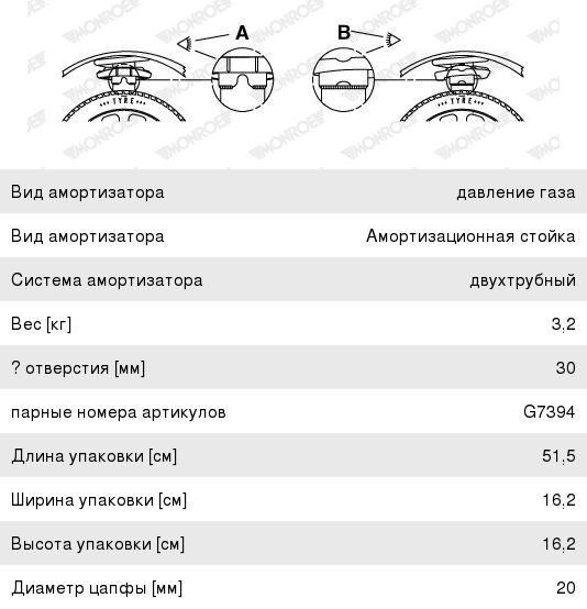 Амортизатор FORD Fusion (04-) передний левый газовый MONROE - G7395 ...
