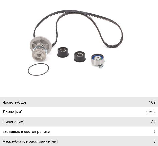 Комплект ГРМ OPEL Omega B (94-99) (2.0), Vectra B (95-00) (1.82.0) BOSCH