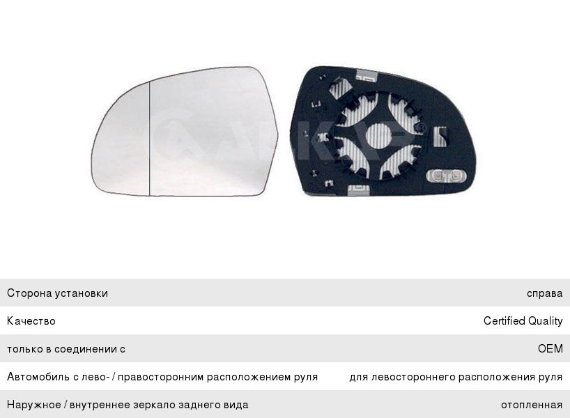 Изображение 1, 6432795 Элемент зеркальный SKODA Octavia (08-13) правый ALKAR