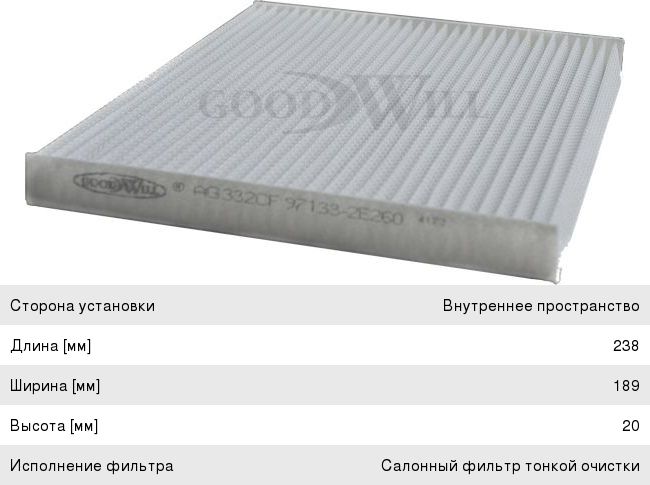 Изображение 1, AG332CF Фильтр воздушный салона HYUNDAI Tucson (04-), ix35 (10-) GOODWILL