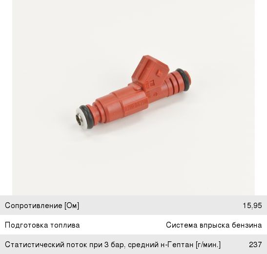 Форсунка FIAT ALFA ROMEO топливная BOSCH