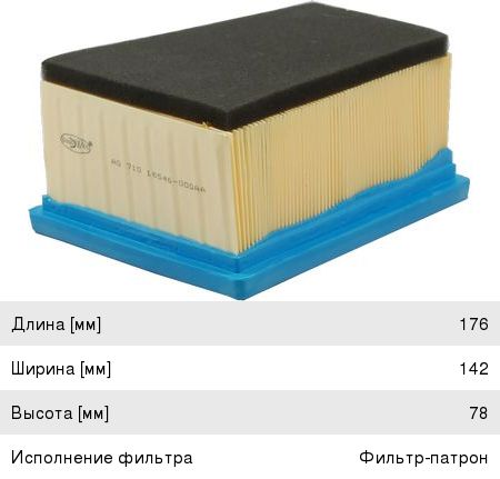 Изображение 1, AG710 Фильтр воздушный RENAULT Clio, Megane, Laguna GOODWILL