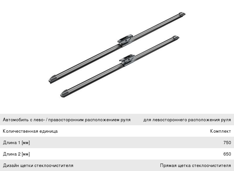 Щетка стеклоочистителя RENAULT Scenic 3 (09-) 750650мм комплект Aerotwin BOSCH