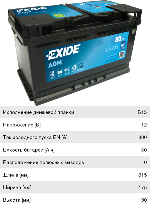 Аккумулятор EXIDE Start&Stop 80Ач