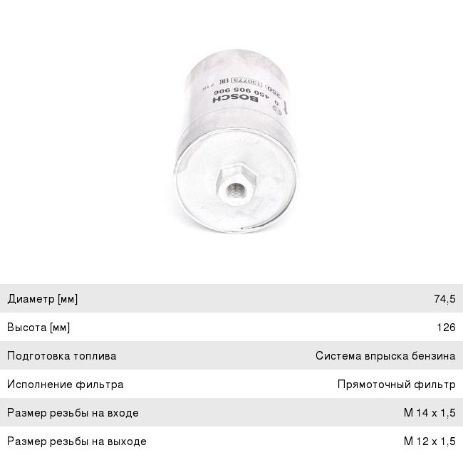 Фильтр топливный VW Passat (00-) AUDI 80 (-94) A4, A6, A8 (-05) BOSCH