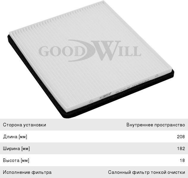 Изображение 1, AG624CF Фильтр воздушный салона CHERY Tiggo угольный GOODWILL