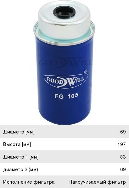 Изображение 1, FG105 Фильтр топливный FORD Transit (00-) GOODWILL