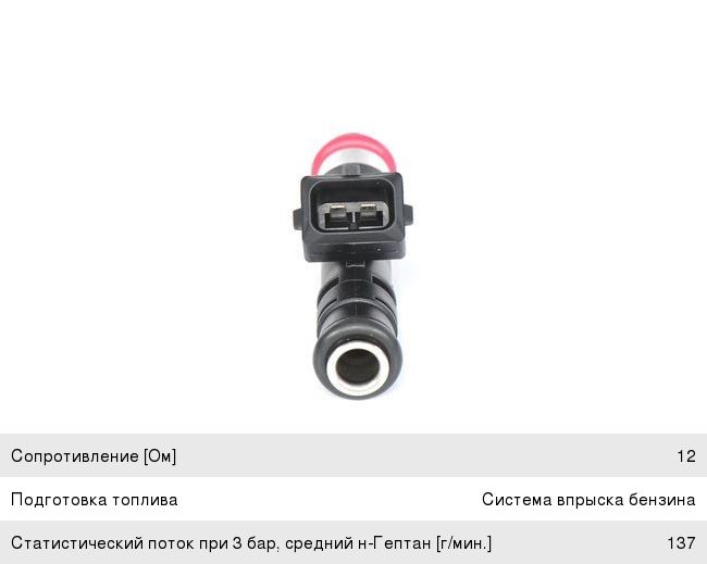 Форсунка CHEVROLET Lacetti (03-) (1.8) топливная BOSCH
