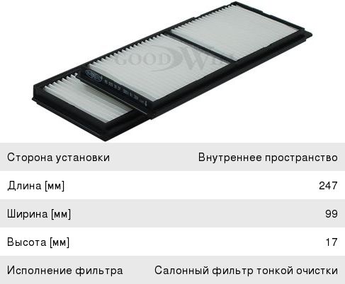 Изображение 1, AG6932KCF Фильтр воздушный салона MAZDA 2 (07-) (2шт.) GOODWILL