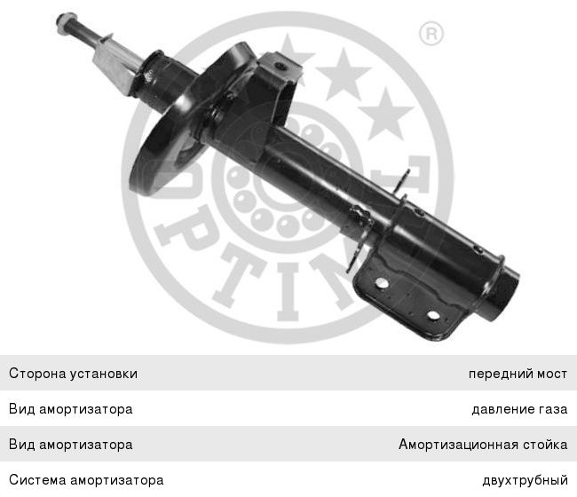 Купить Стойки Амортизаторов Опель Вектра Б