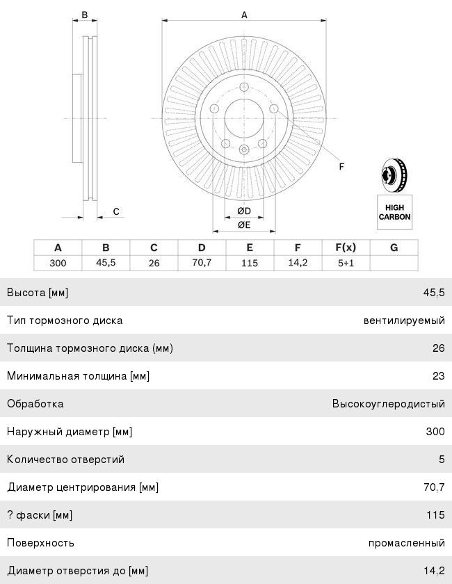 Диск тормозной CHEVROLET Orlando OPEL Astra J (R16) передний (1шт.) BOSCH
