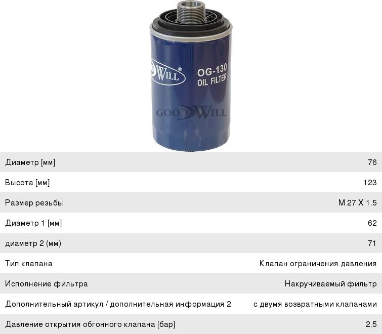 Изображение 1, OG130 Фильтр масляный VW Amarok (10-), Golf (06-) AUDI A3 (04-) GOODWILL
