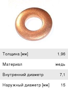 Изображение 1, 199.340 Кольцо уплотнительное MERCEDES форсунки топливной ELRING