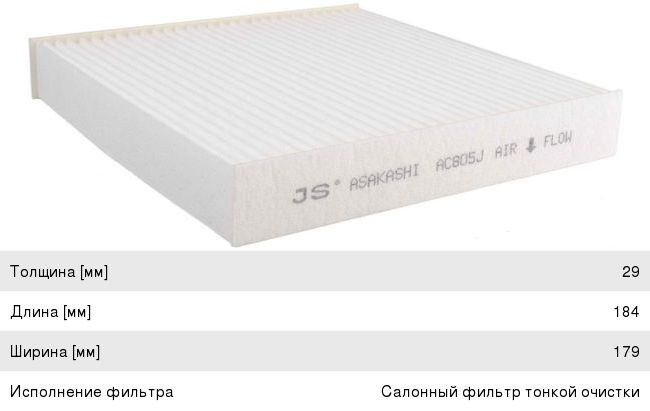 Изображение 1, AC805J Фильтр воздушный салона HONDA Jazz (02-) JS ASAKASHI