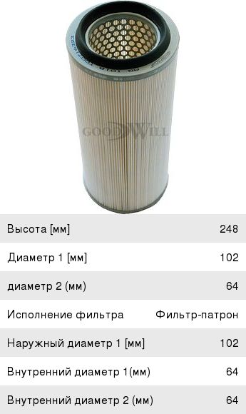 Изображение 1, AG1018 Фильтр воздушный KUBOTA GOODWILL