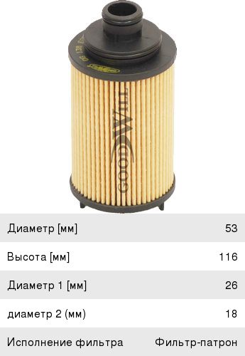 Изображение 1, OG138ECO Фильтр масляный CHERY Tiggo (1.6) GOODWILL