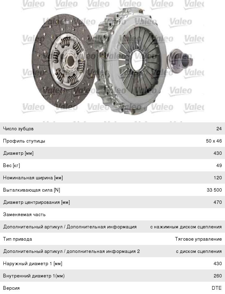 Изображение 1, 11503834 Болт М6х21мм головка под ключ s=10 с шайбой КРЕПАВТО