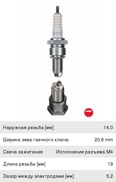 Изображение 1, 3377 Свеча зажигания VW Golf 4 (1.8) Transporter 4 (2.0/2.5) NGK