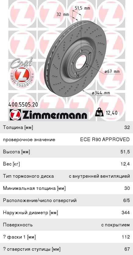 Изображение 1, 400.5505.20 Диск тормозной MERCEDES CLS (C218) передний (1шт.) ZIMMERMANN