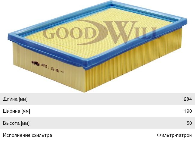 Изображение 1, AG222 Фильтр воздушный FORD Focus 2 GOODWILL