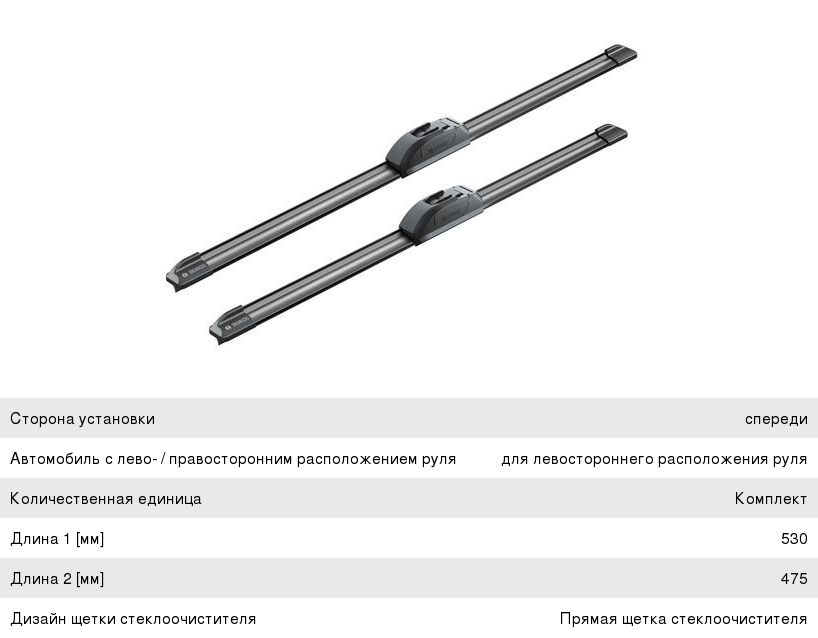 Щетка стеклоочистителя 530475мм комплект Aerotwin BOSCH
