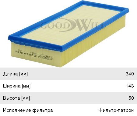 Изображение 1, AG235 Фильтр воздушный FORD Mondeo 3 (00-) GOODWILL