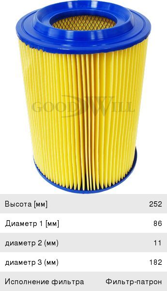 Элемент фильтрующий УАЗ-3163 Патриот, 315195 воздушный высокий (дв.ЗМЗ-409) GOODWILL