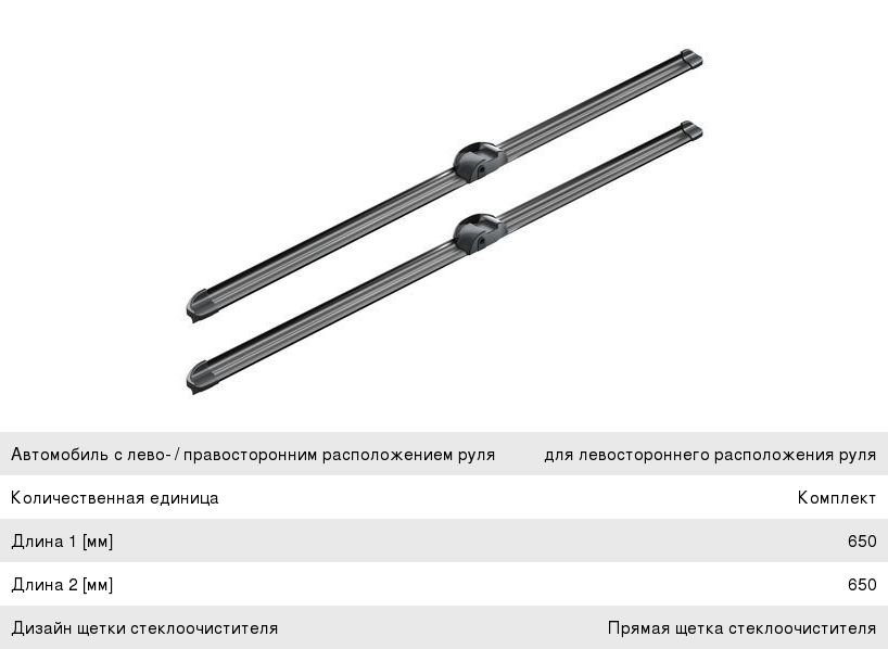 Щетка стеклоочистителя VW Touareg (06-) 650650мм комплект Aerotwin BOSCH