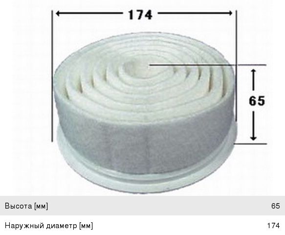 Изображение 1, A153J Фильтр воздушный SUZUKI Swift 2 (89-01) JS ASAKASHI