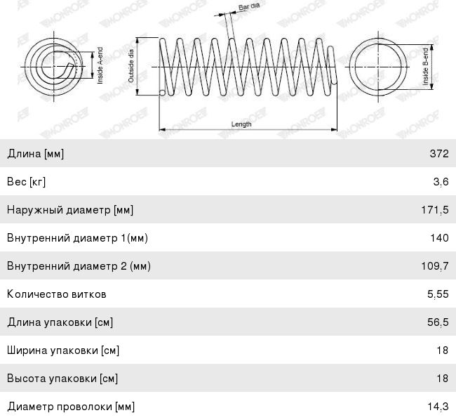 Изображение 1, 0606.019600 Горелка газовая для полуавтоматического сварочного аппарата 4м ELITECH