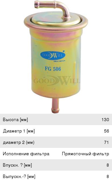 Изображение 1, FG506 Фильтр топливный MAZDA GOODWILL