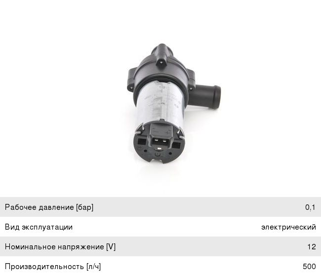 Насос водяной VW AUDI SEAT SKODA BOSCH