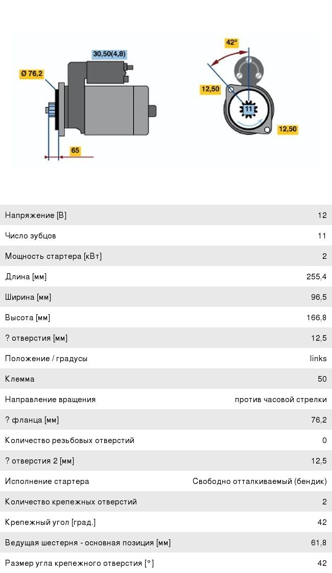Стартер VW Golf, Polo, Jetta AUDI A1, A3 (12-) BOSCH
