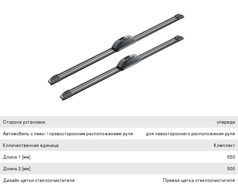Щетка стеклоочистителя 550500мм комплект Aerotwin BOSCH
