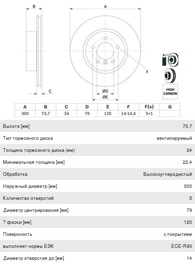 Диск тормозной BMW 1 (E81, E82, E88), 3 (E90) передний (1шт.) BOSCH