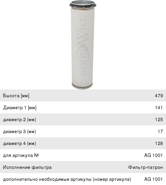 Изображение 1, AG1001/1 Фильтр воздушный DAF MAN MERCEDES внутренний (в A154, MF154) GOODWILL